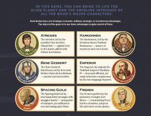 dune-boardgame