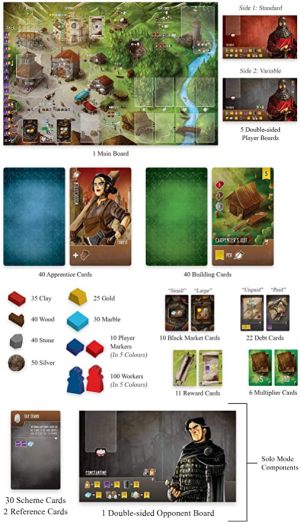 architects.of_.the_.west_.kingdom.boardgame